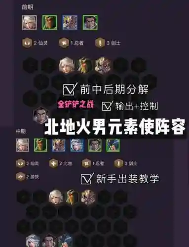 地沟连胜阵容插图