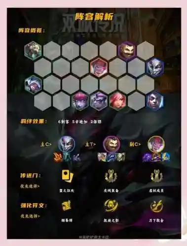损毁换阵容插图1