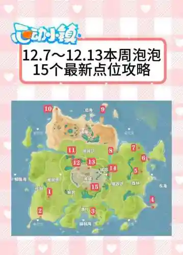 四月新番泡泡阵容搭配插图1