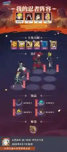 狐狸银角阵容插图