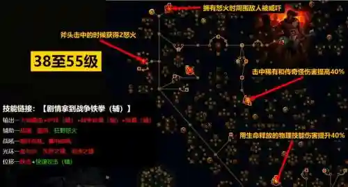 流放之路记近战开荒技能插图1