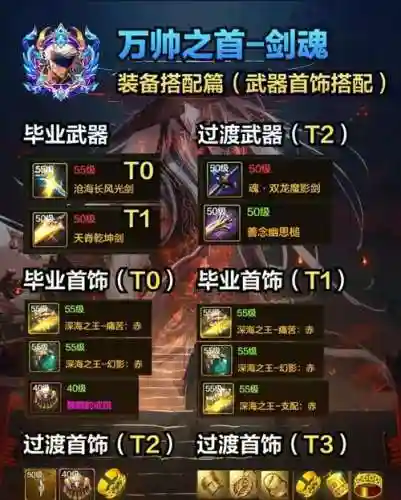 武器光辉阵容_1插图