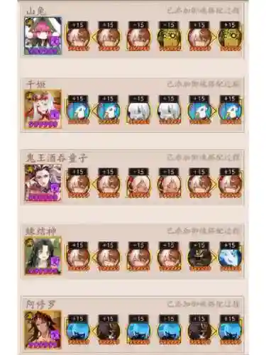 妖刀斗技阵容搭配插图1