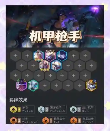 机架武器阵容插图