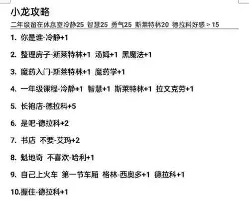 橙光游戏重德拉科攻略插图