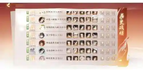 全韩信阵容插图1