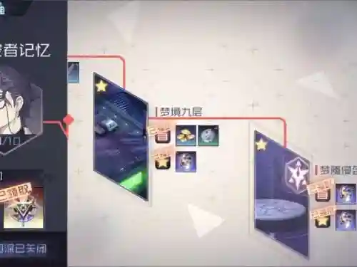 永久的七日之都晏华支线攻略插图1