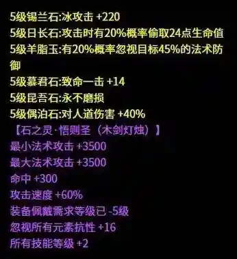平民异人129装备_1插图1