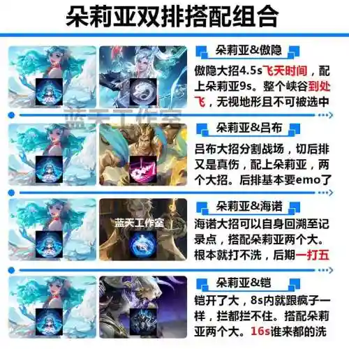 快乐王者阵容插图1