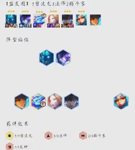 法系阵容7.5插图