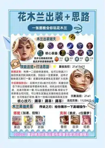 雅典娜打花木兰出啥装备插图1