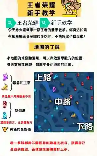 王者荣耀普通冒险攻略插图