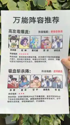征服武将搭配阵容插图1