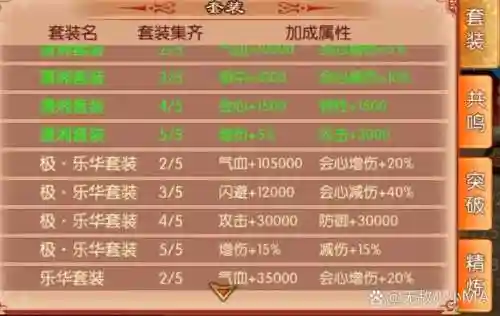 熹妃传装备传承的是什么插图
