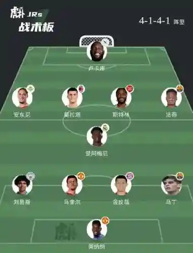劣等阵容解释插图1