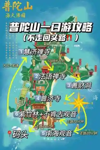 普陀山的攻略插图1