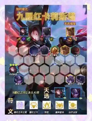 红阵容推荐插图1