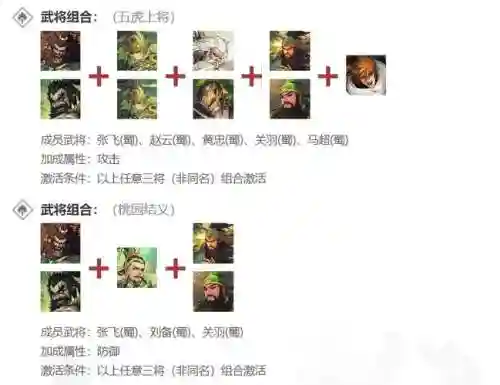 关云长阵容推荐插图