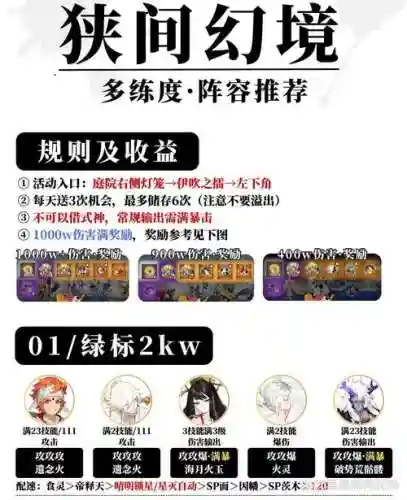幻境防御阵容插图1
