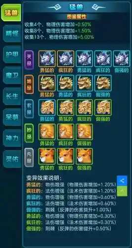 三国神兽攻略阵型插图1