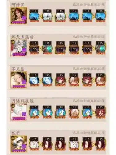 最新姑获鸟阵容搭配插图1