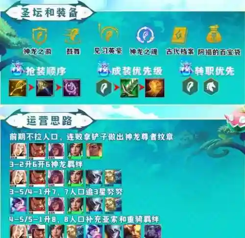 神龙阵容最强搭配插图1