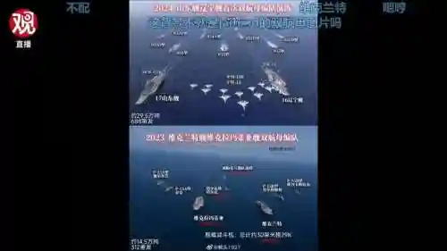印度航母阵容插图