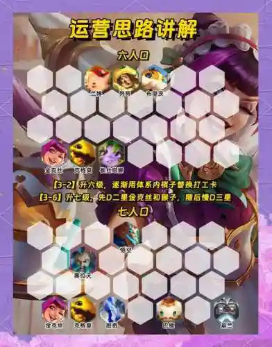 猴子很忙水晶阵容搭配插图1