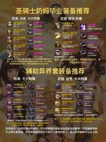 dnf奶妈辅助过度装备插图