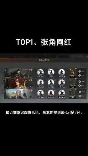 率土之滨土匪阵容插图1