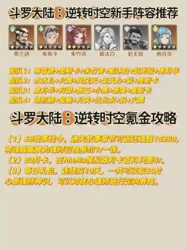 奥斯卡怎么搭配阵容插图1