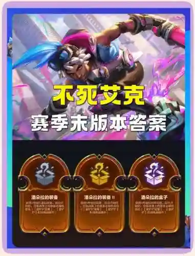 艾克尔阵容插图1