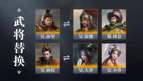 孙策黄盖阵容插图1