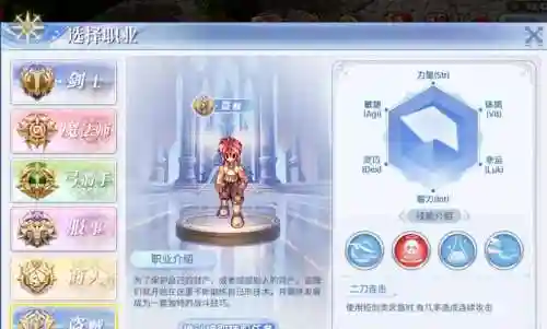 仙境传说ro贵女技能插图