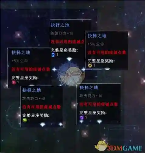 恐怖黎明星座技能绑定插图