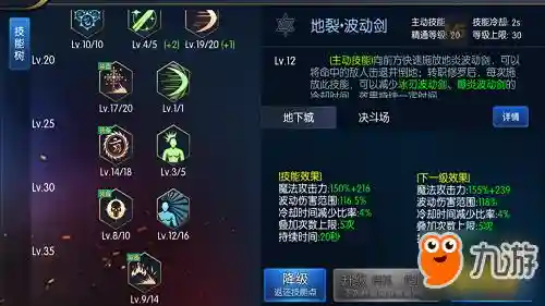 阿德拉之怒鬼剑士修罗技能插图
