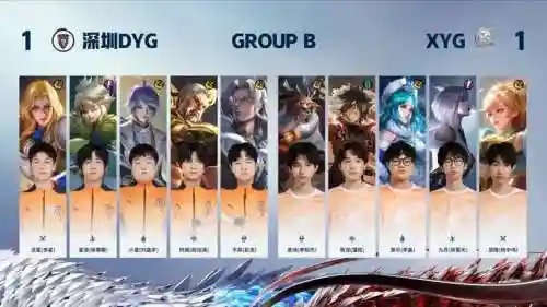 dyg阵容变动插图1
