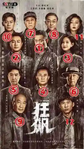 狂飙演员阵容_1插图