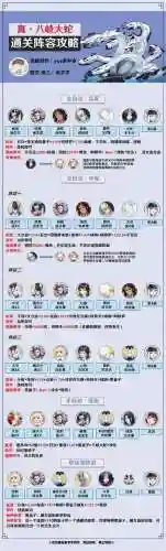 蛇阵容搭配插图