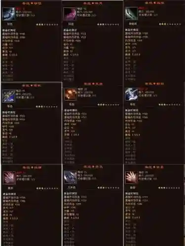 天龙八部地宫3层武器插图1