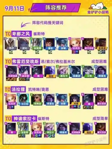 有加阵容搭配插图1