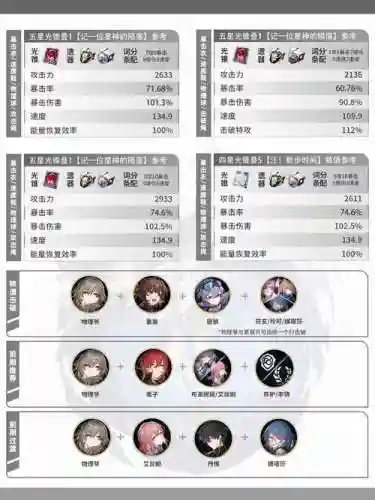 毁灭边缘攻略插图1