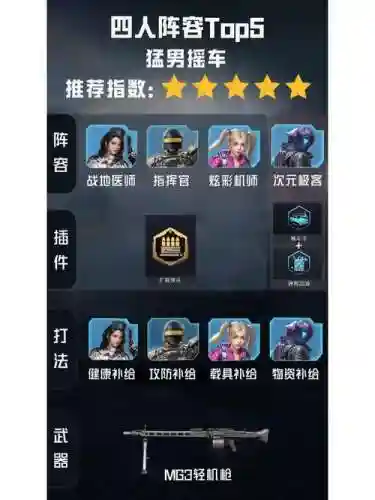 和平精英最难玩的阵容搭配插图
