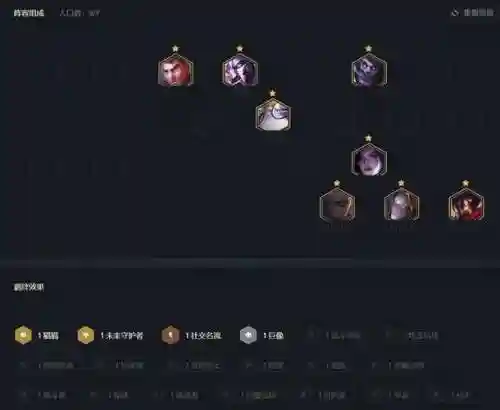九五卓尔不群阵容插图1