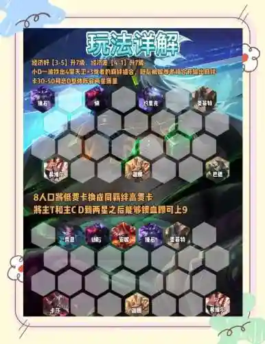 最强尊者阵容搭配插图
