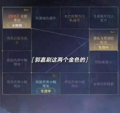 打地宫阵容插图
