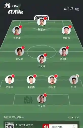 国足阵容洗牌_1插图