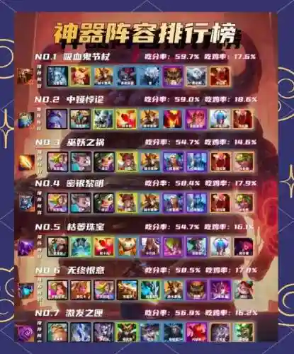 阵容搭配神器插图1