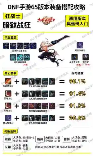 剑鬼武器附魔魔攻还是物攻插图