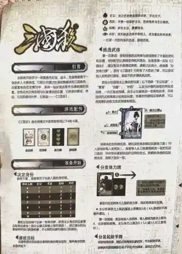 三国杀6人攻略插图1
